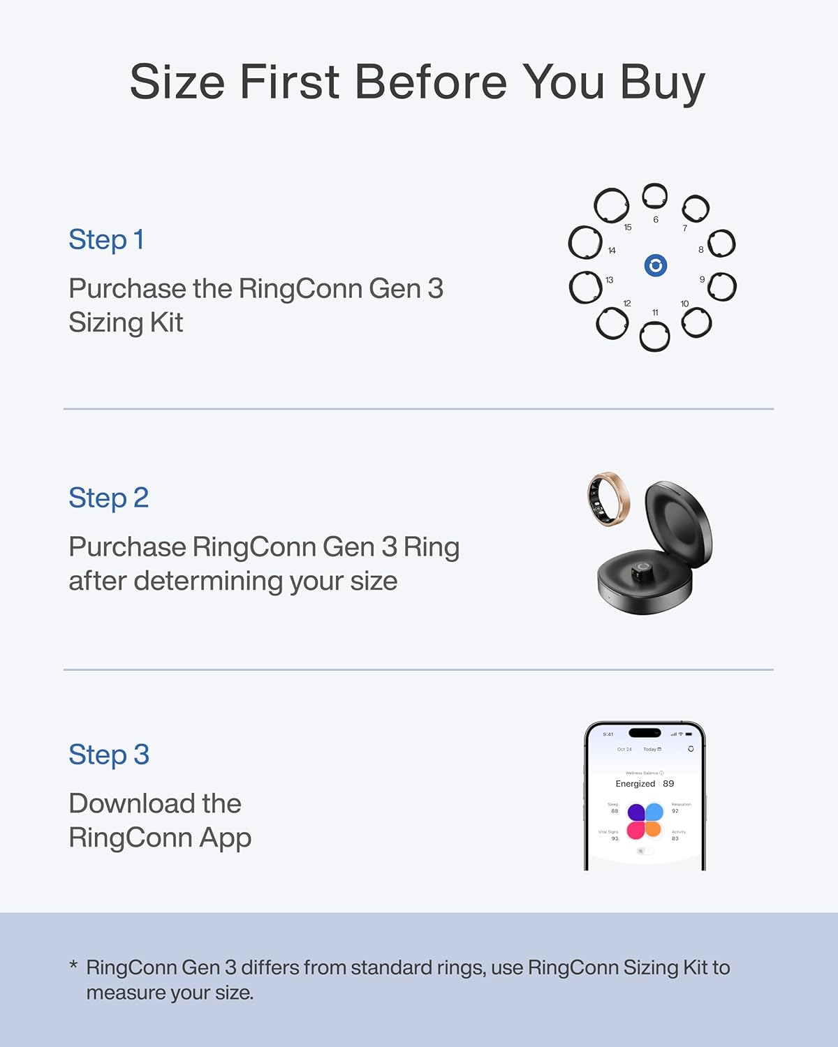 Anneau intelligent RingConn Ge - Daith Heart Ring avis et prix